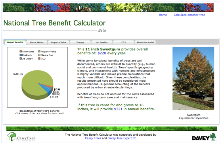 tree-benefit