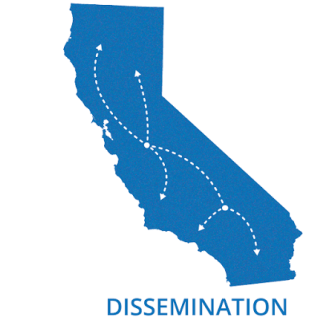Dissemination